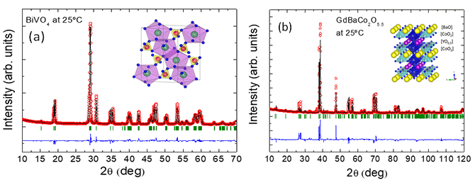 MPD Transmission Geometry