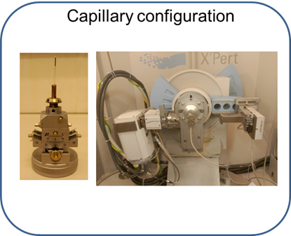 MPD Transmission Geometry